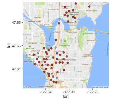 Zoomed in map of Seattle showing red dots in the original locations of the bike stations - mostly around downtown and university district