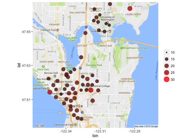 Zoomed in map of Seattle with various size dots showing the current station size of all bike stations.
