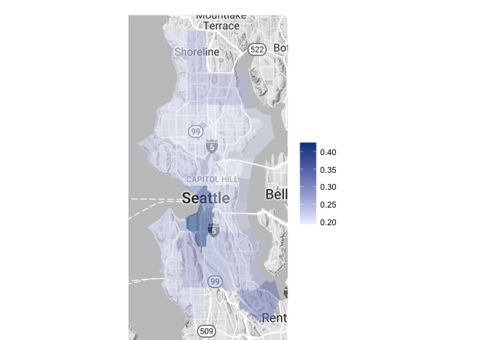 Choropleth map showing the small dog population compared to the entire dog population in various zip codes throughout Seattle. the highest proportions are in downtown Seattle“
