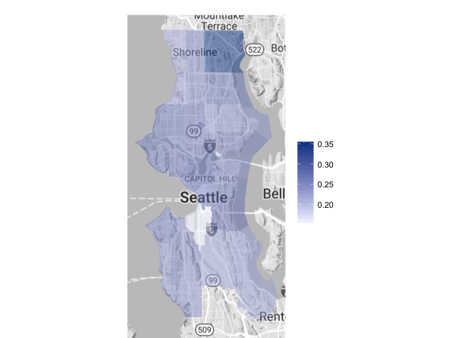 Choropleth map showing the medium dog population compared to the entire dog population in various zip codes throughout Seattle. the highest proportions are in northern Seattle“